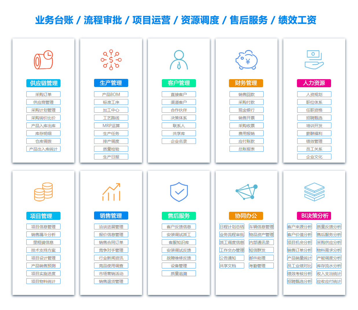 淮南OA办公管理软件